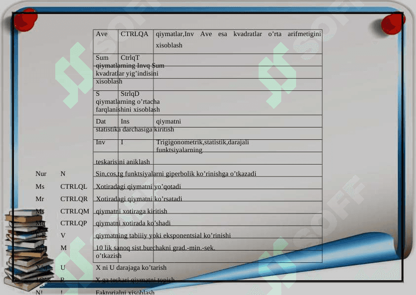 Windows muhitida fayllar va papkalar bilan 4