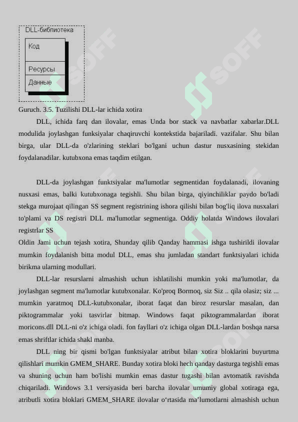 Maxsus DLL-ni amalga oshirish 8