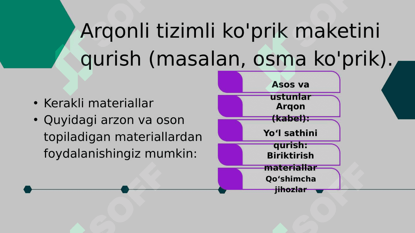 Koʻpriklarni hisoblash va loyihalash 4