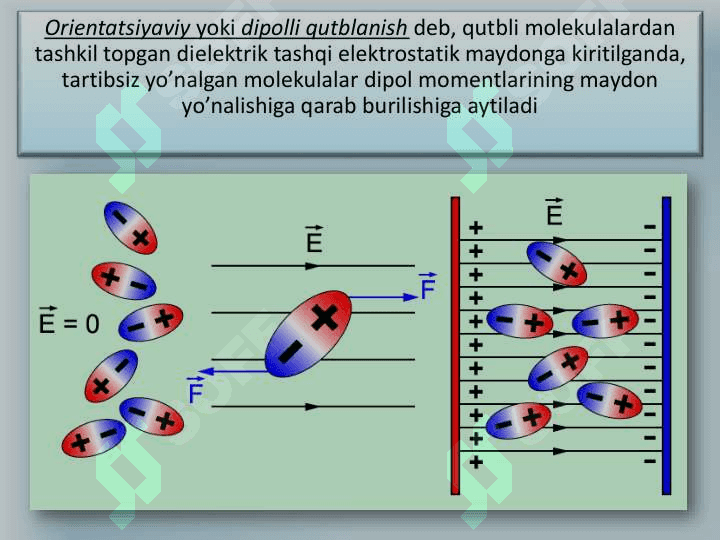 ELEKTROSTATIK MAYDONDAGI DIELEKTRIKLAR 7