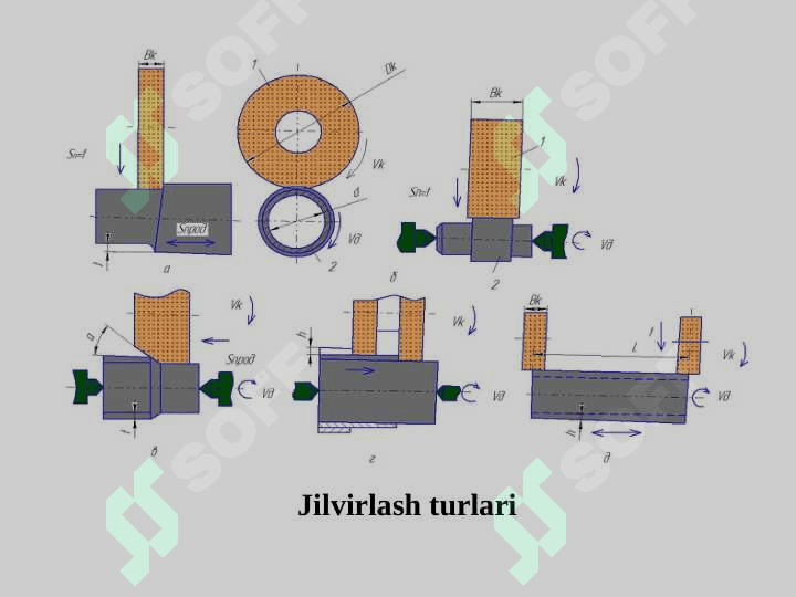 Abraziv materiallardan tayyorlangan asboblar 3
