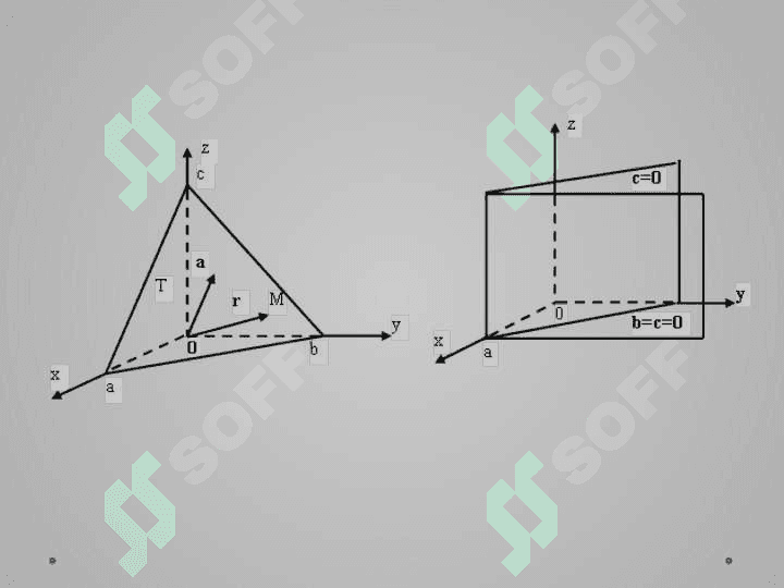 ANALITIK GEOMETRIYA ELEMENTLARI 4