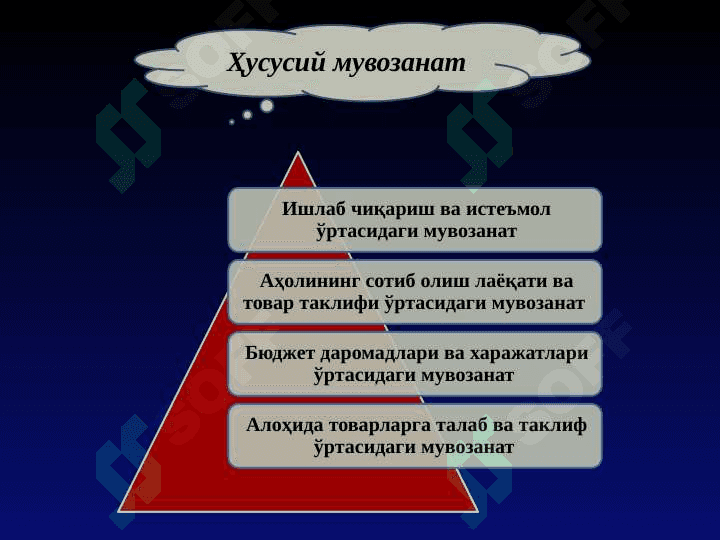 Макроиқтисодий нисбатлар ва уларнинг та'сир этувчи омиллар 4