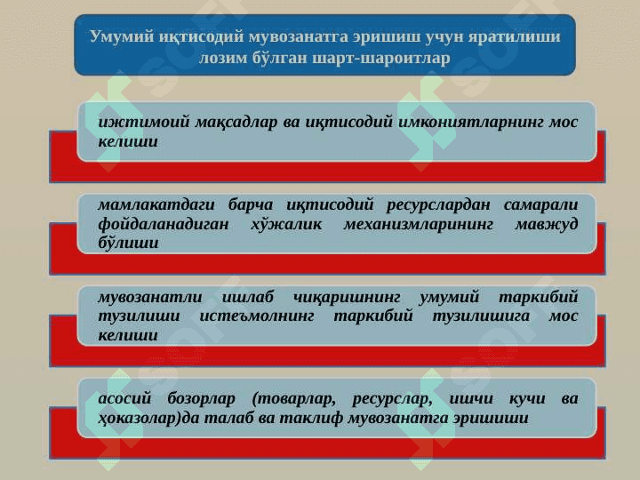 Макроиқтисодий нисбатлар ва уларнинг та'сир этувчи омиллар 6