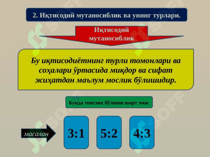 Макроиқтисодий нисбатлар ва уларнинг та'сир этувчи омиллар 8