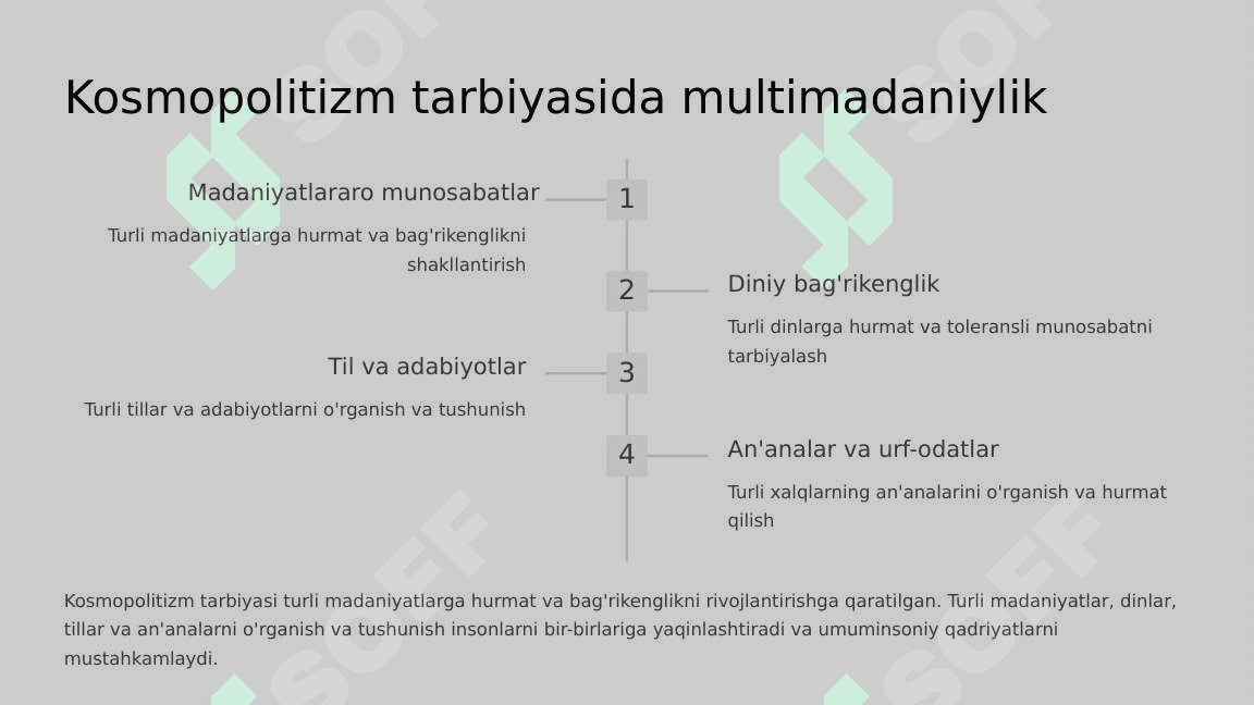 Zamonaviy axloqiy tarbiyada kosmopolitizmga moyillik 8