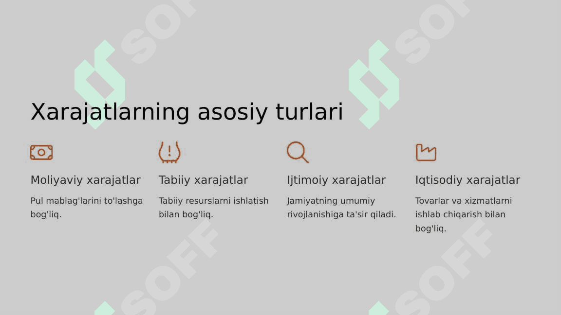 Xarajatlar haqida tushuncha va ularning turkumlanishi 4