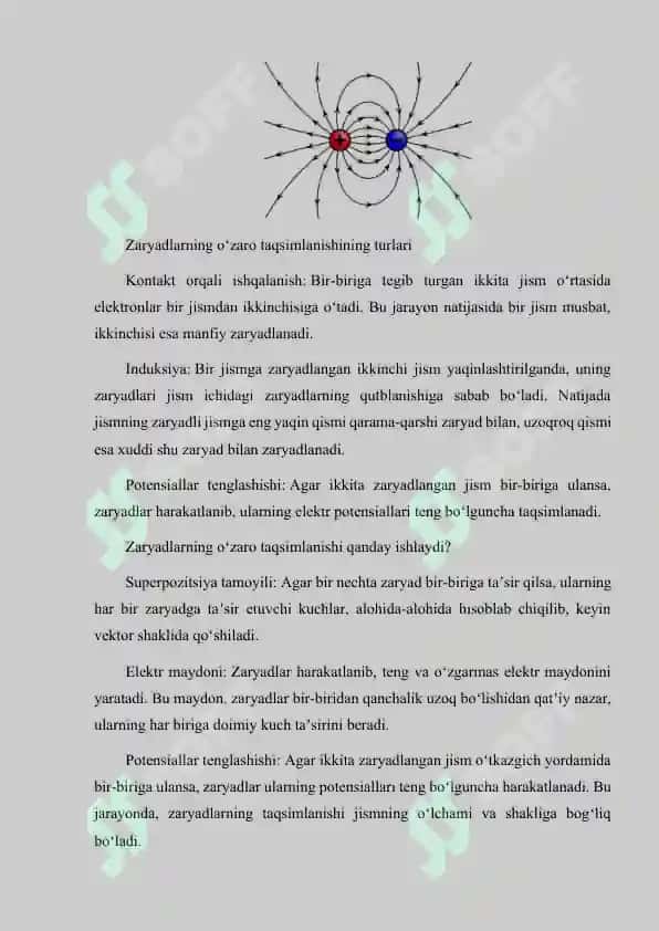 8 sinf fizika darsida Zaryadlarning o‘zaro taqsimlanishi mavzusida dars ishlanman 3