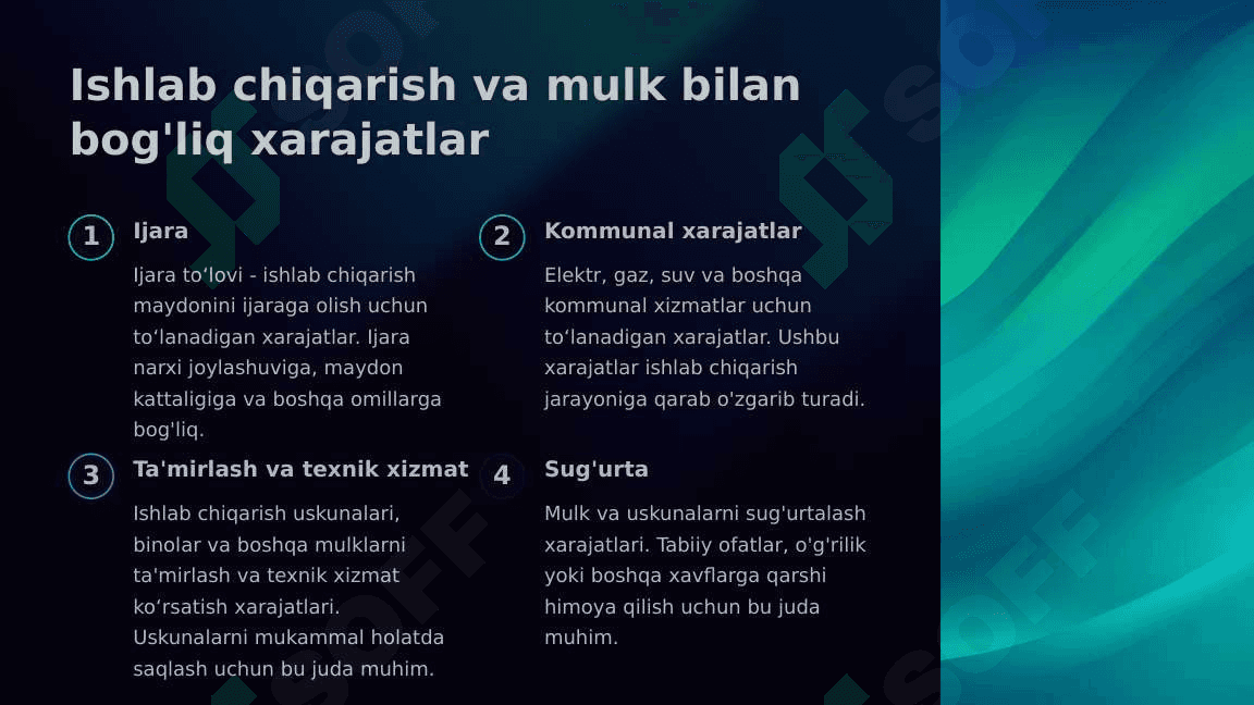 Ish haqini to‘lashga xarajatlarni tahlil qilish 3