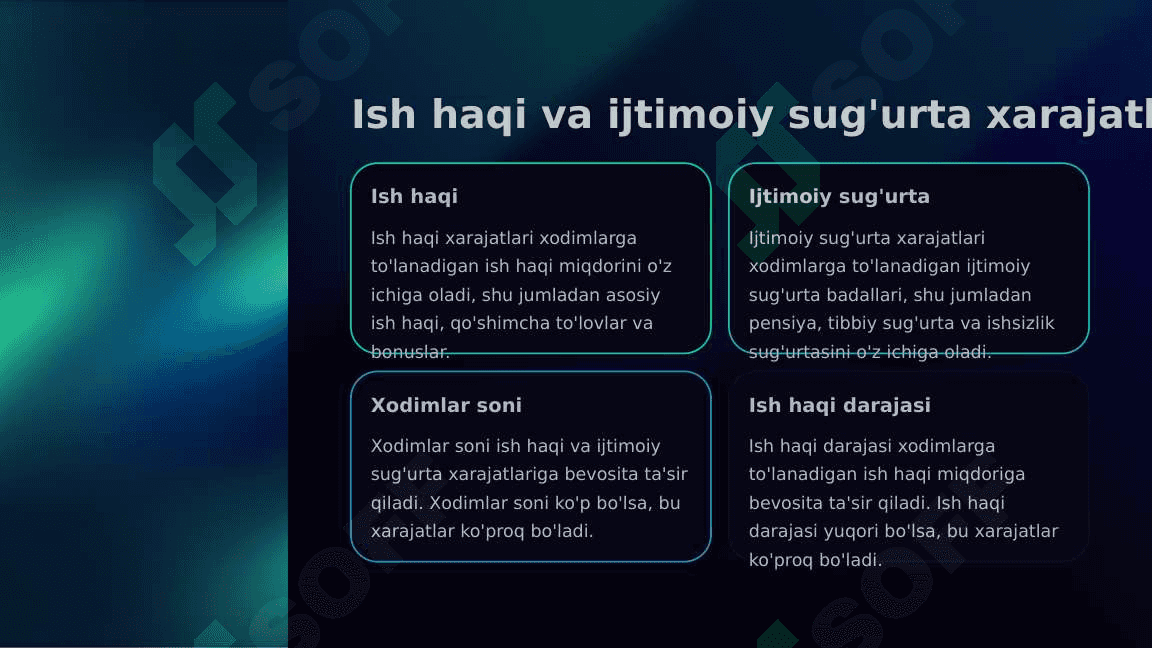Ish haqini to‘lashga xarajatlarni tahlil qilish 4