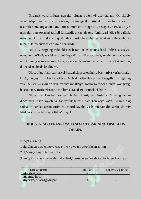 DIQQAT VA SEZGI 2