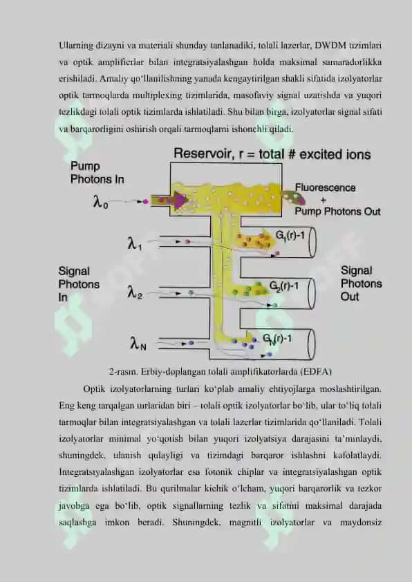 Optik tarmoqlarda ishlatiladigan izolyatorlar va tsirkulyatorlar 7