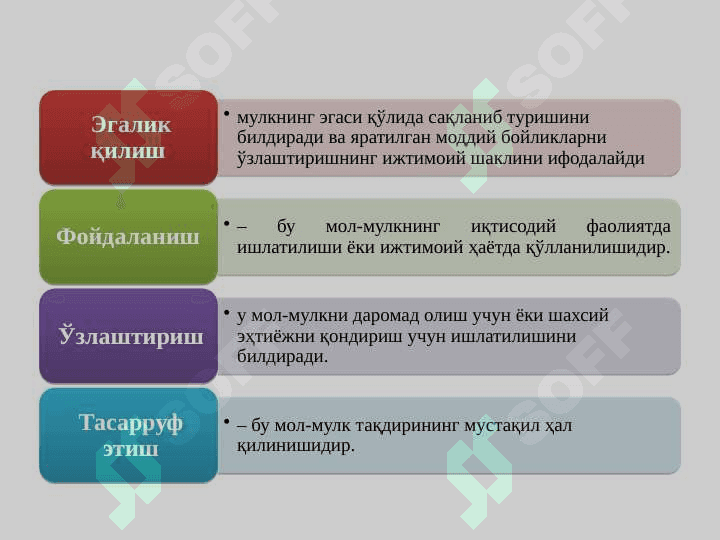 Мулкчилик шакллари ва мулкчилик муносабатлари 3