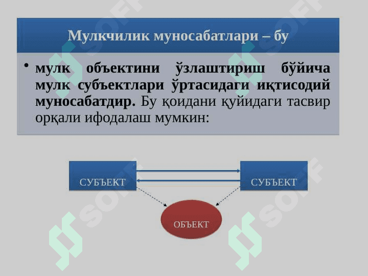 Мулкчилик шакллари ва мулкчилик муносабатлари 7