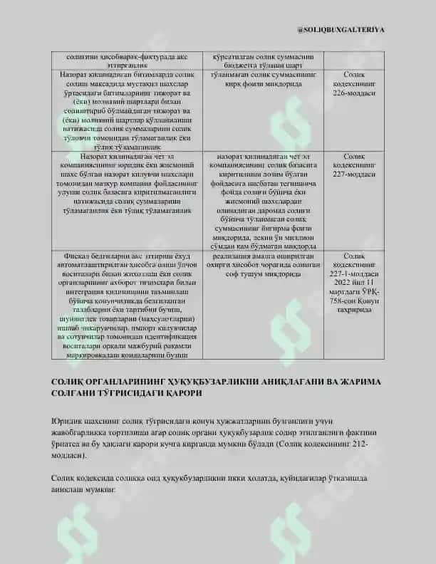 Солиққа оид ҳуқуқбузарликлар 8
