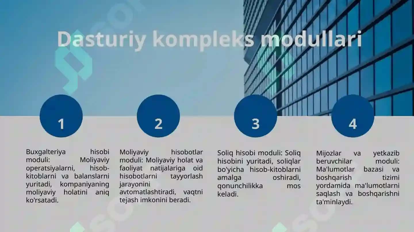 Buxgalteriya hisobi dasturiy kompleksining tashkiliy tuzilishi 3