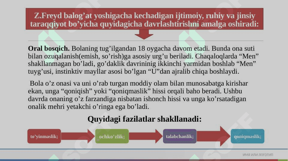 Psixologik maktablarda rivojlanish nazariyalari, Psixoanalizda rivojlanish talqini. Z.Freydning klassik psixoanalizi; 6