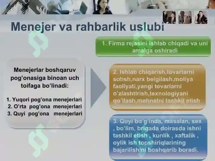 Menejer va rahbarlik uslubi 4