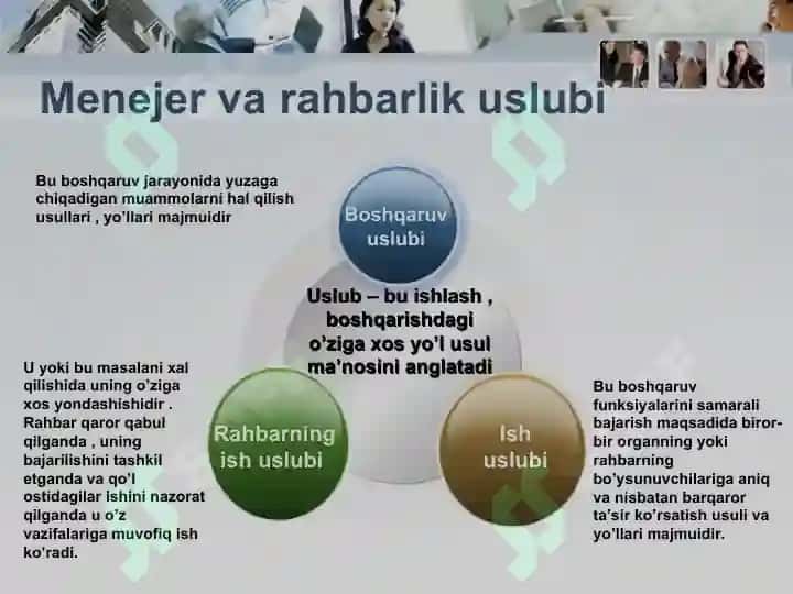 Menejer va rahbarlik uslubi 6