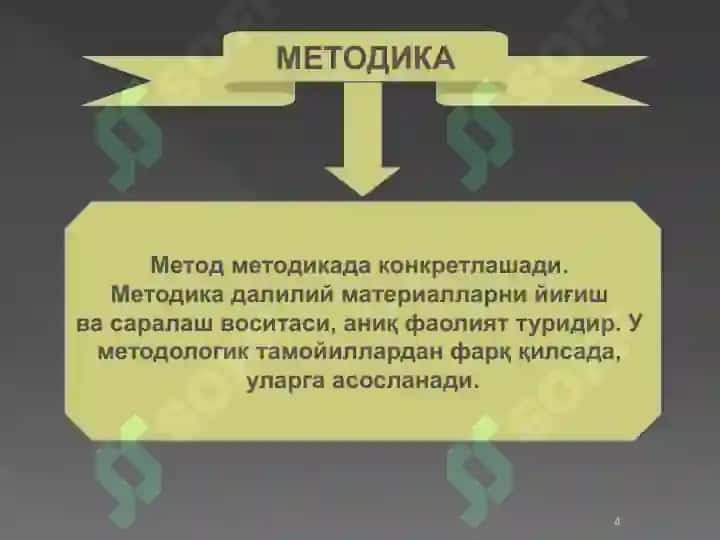 Metod va metodologiya 4