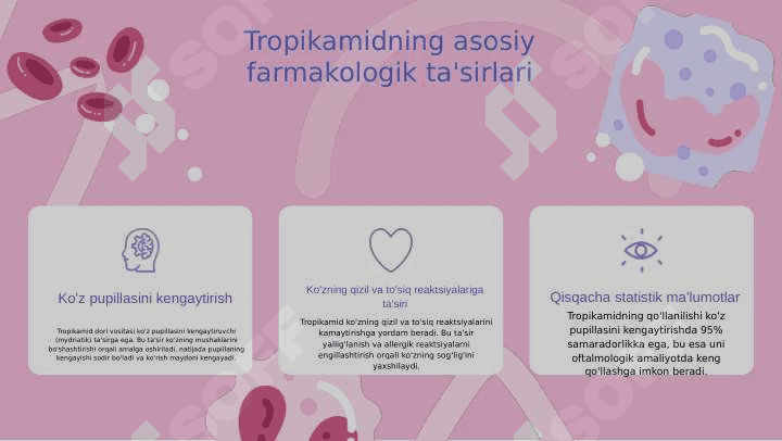 Tropikamid dori vositasining farmakalogiyasi 4