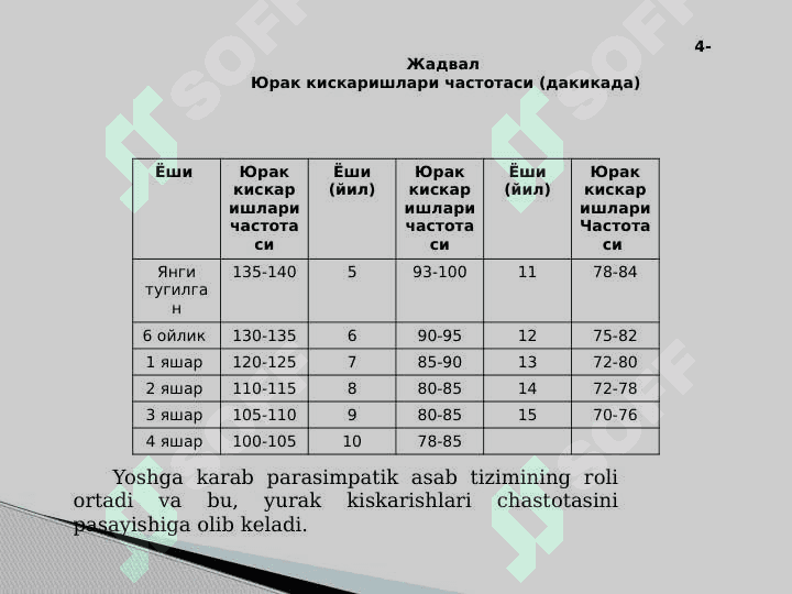 Qon va qon aylanish tizimining yosh xususiyatlari va gigiyenasi 7