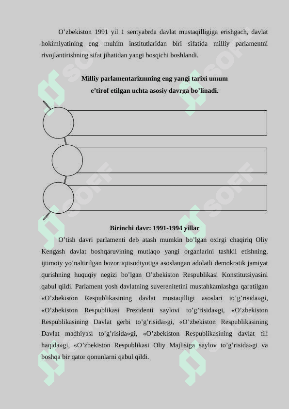 Oʼzbekiston Respublikasida Parlamentning  shakllanishi va rivojlanishi (1990-1994 yy) 5