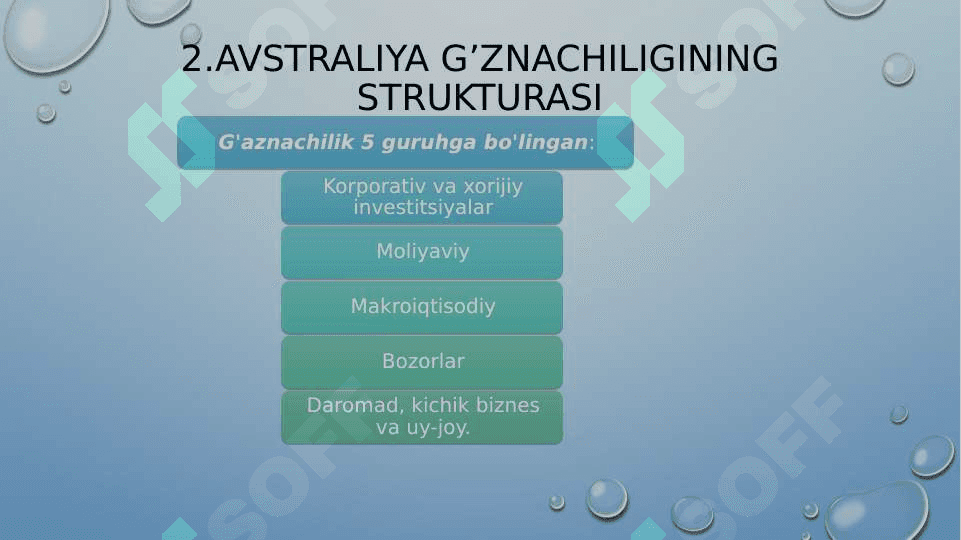 Avstraliya g’aznachilik tizimi 8