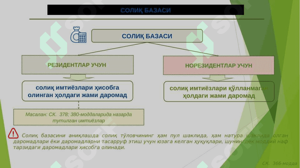 Jismoniy shaxslardan olinadigan daromad solig‘i. 7