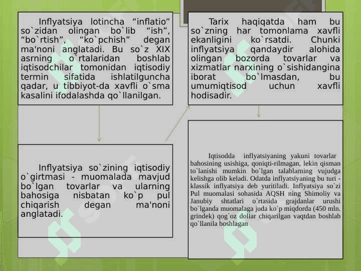 INFLATSIYA TURLARI  VA OQIBATLARI 4