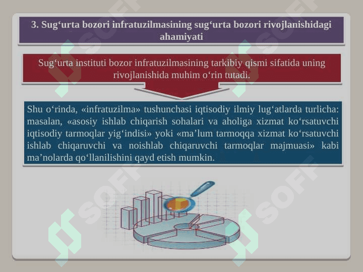 SUG’URTA BOZORI VA UNING SUB’EKTLARI. 8