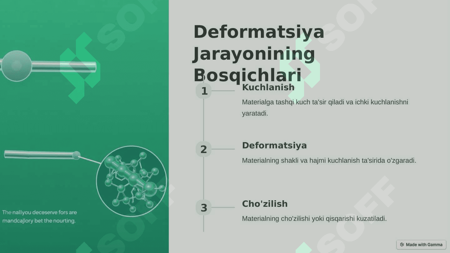 Deformatsiya nazariyasi 4
