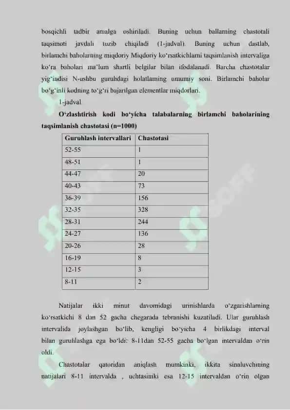 test meʼyorlari 2