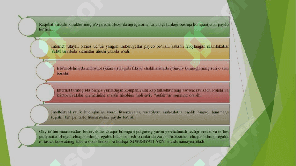 RAQAMLI IQTISODIYOT 8