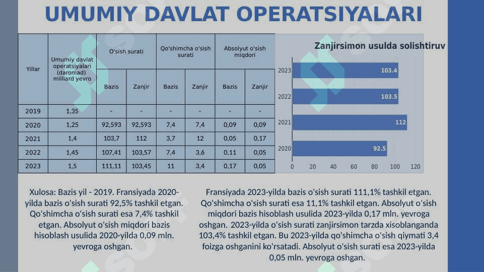 Fransiya statistikasi 8
