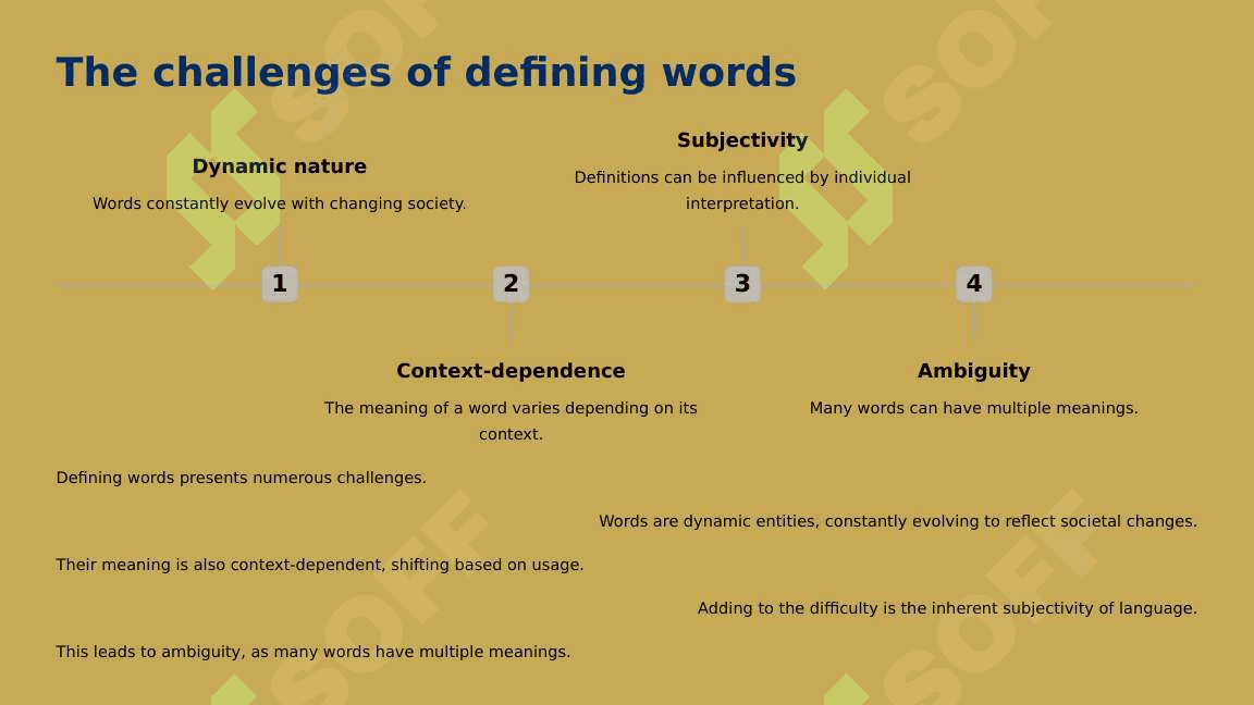The problems of lexicology 4
