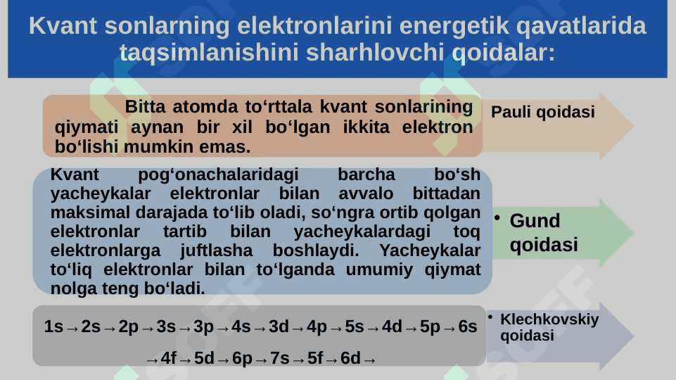 Atom elektron qavatlarining tuzilishi 8