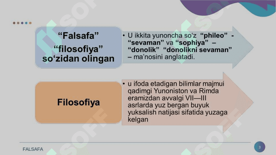 Falsafa va uning jamiyat hayotidagi roli 3
