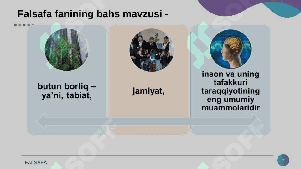 Falsafa va uning jamiyat hayotidagi roli 7