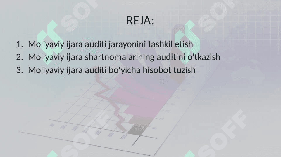 Moliyaviy ijara auditi 2