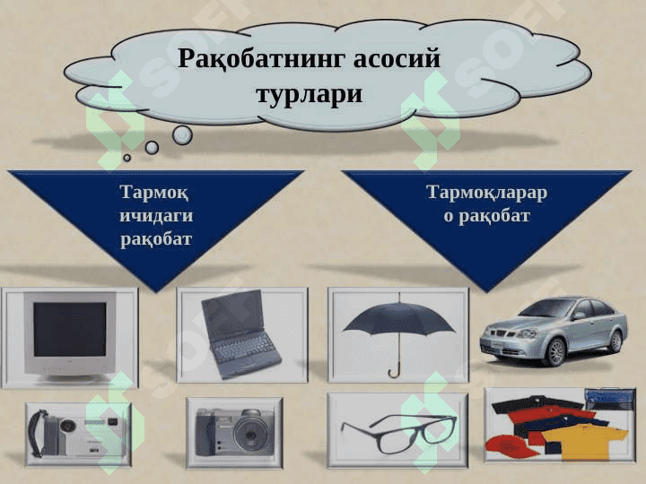 РАҚОБАТ ВА МОНОПОЛИЯ 6