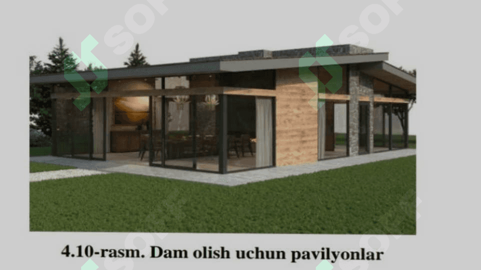 Avtomobil yo'llari haqida 3
