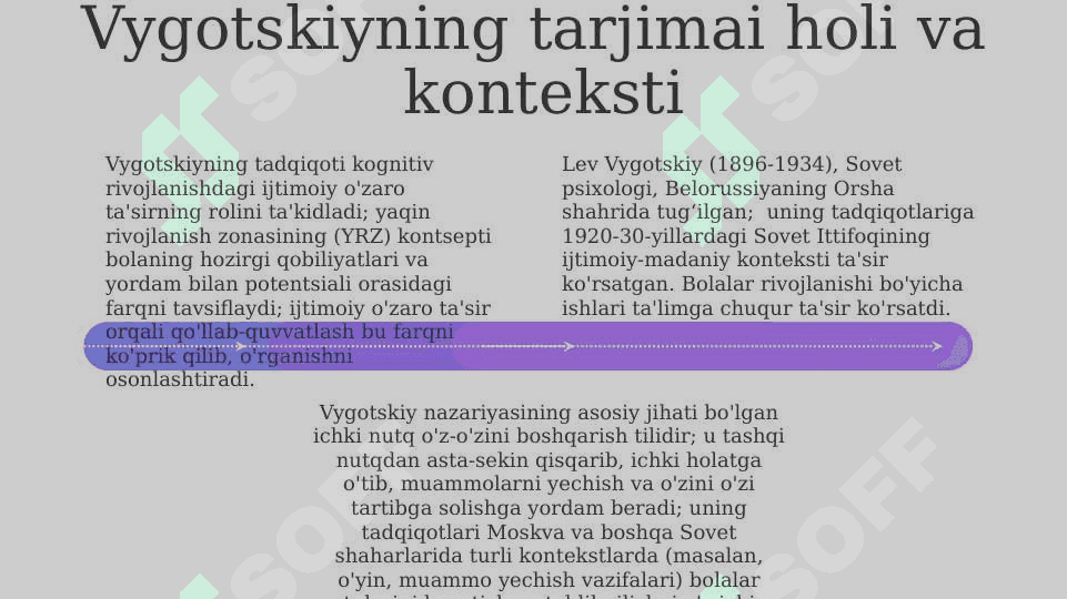 Slide prezentasiya 4