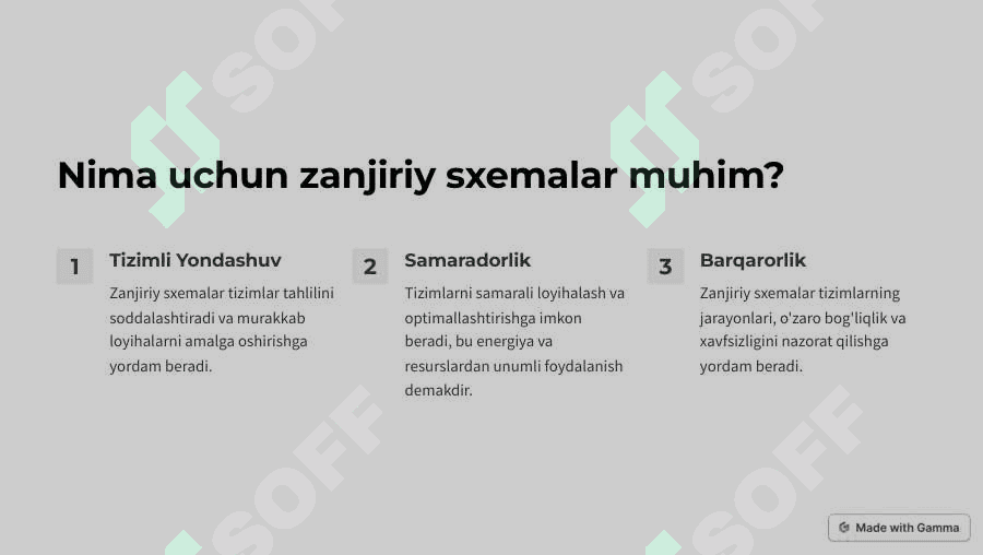Zanjiriy Sxemalar 2