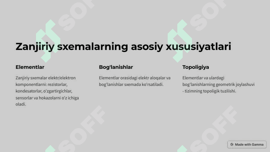 Zanjiriy Sxemalar 3