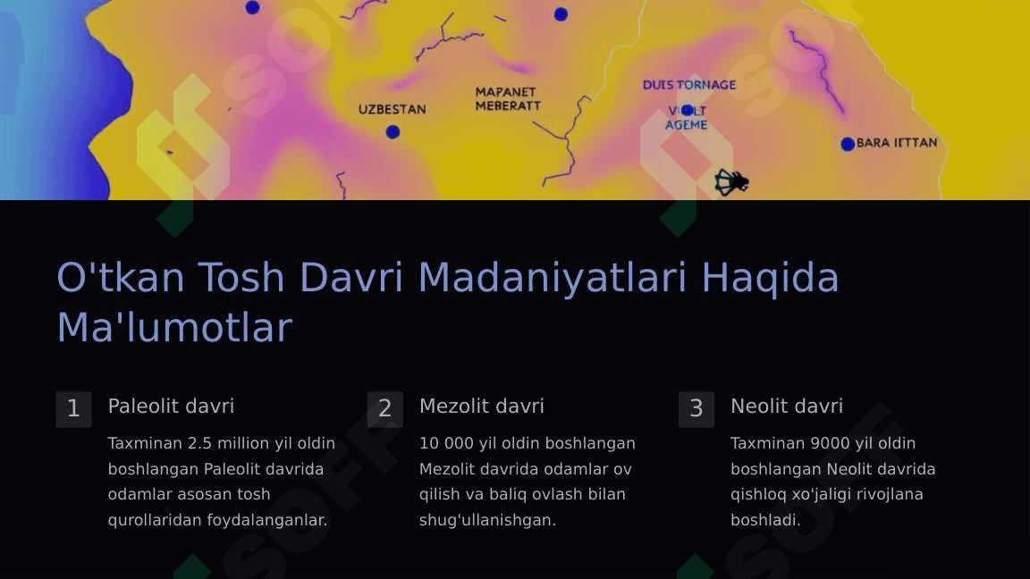 Mustaqillik Davrida Tosh Davri Arxiologiyasini O’rganish 6