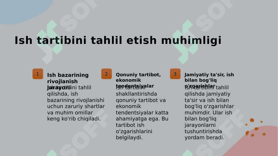 Mehnat bozoring shakllanish shart-sharoitlari 6