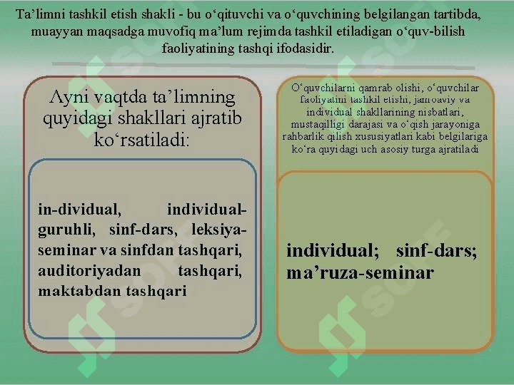 Ta’lim turlari va ta’limni tashlik etish shakllari 3