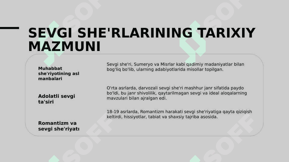 Sevgi sherlari tahlili 3