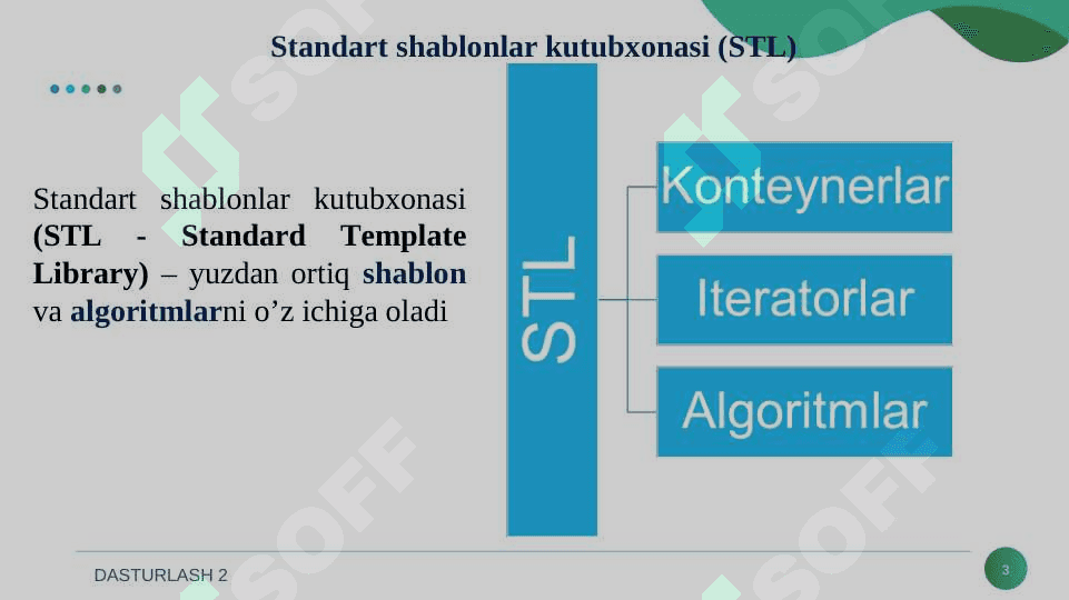 STL kutubxonasi. Chiziqli konteynerlar 3
